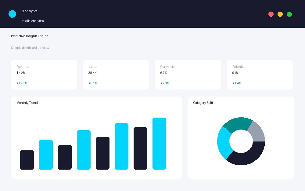AI Analytics Demo